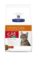 feline urinary stress